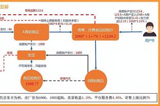 真的惨？！灰熊队伤病名单 原因各不相同……